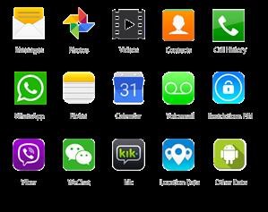 Best Free Hidden Spy Apps for Android 2019